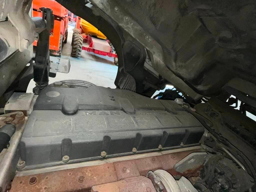 MAN TGM 15.250 Bakwagens met gesloten opbouw